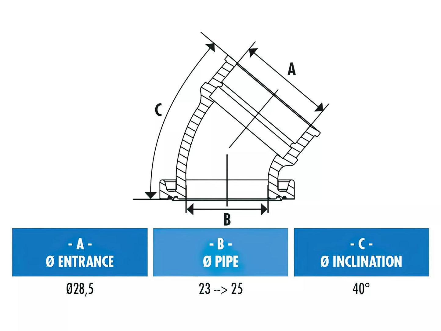 Polini CP Evolution 360° insug Minarelli horisontell
