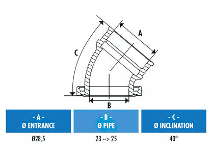 Polini CP Evolution 360° insug Minarelli horisontell