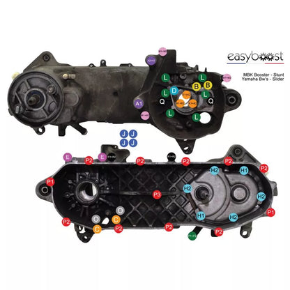 Easyboost komplett motorskruvsats Minarelli