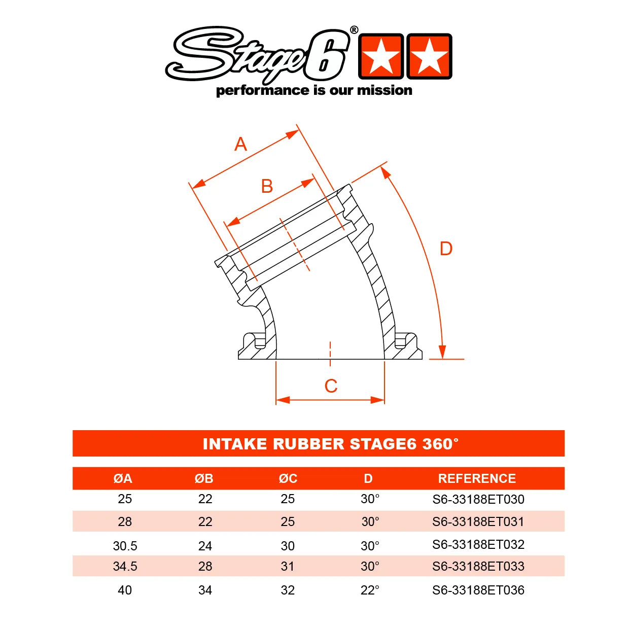 Stage6 360° Insug AM6 & Derbi D.25mm